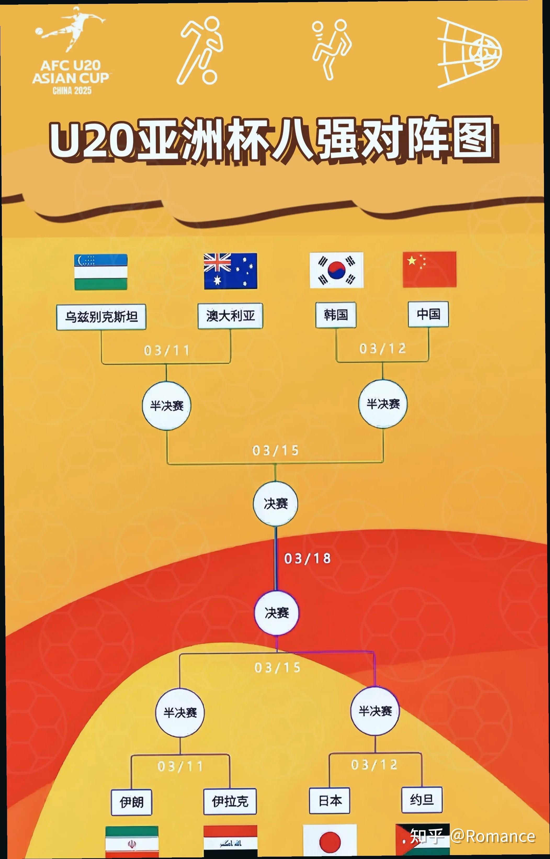 以足球为载体的国际交流合作不断深化，产业链日益完善的简单介绍